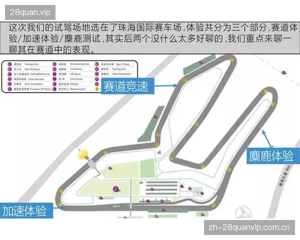 虚拟赛道挑战将与物理世界赛道参数实时同步，塑造电竞与真实体育的终极融合